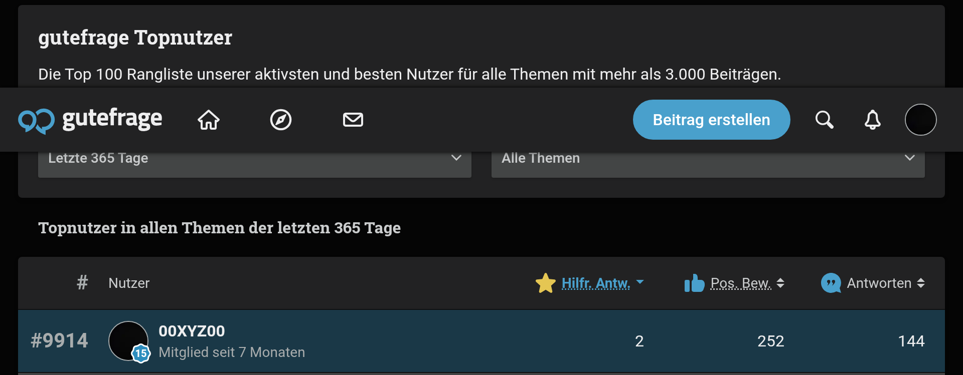 Ist dieser Rang krass? (Gaming, gutefrage.net, Rangliste)