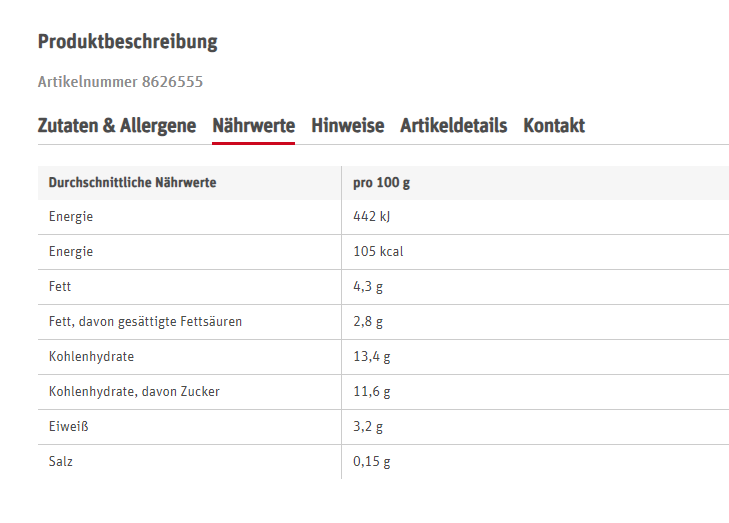 Ist dieses Joghurt ungesund oder kann man das unbedeckt essen? (Sport