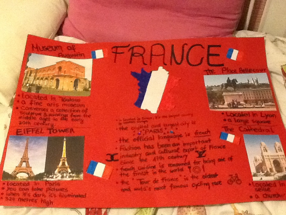 Ist Dieses Plakat Fur Mein Englisch Referat Gut Schule Engl