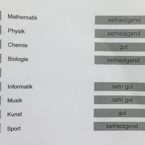 Ist dieses Zeugnis noch okay? (Schule, Eltern) Ist dieses Zeugnis noch okay? (Schule, Eltern)