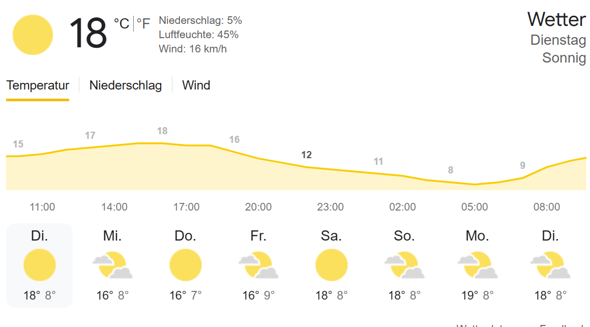 Bild zum Beitrag