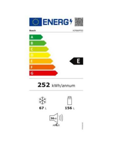 Ist Energieklasse E für einen Kühlschrank ok?