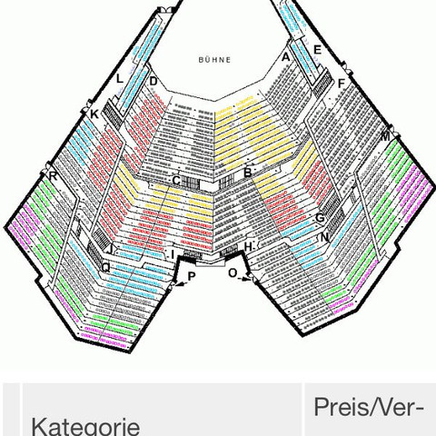Konzert - (Konzert, klassisch)