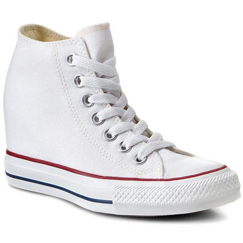 - (Mode, Schuhe)