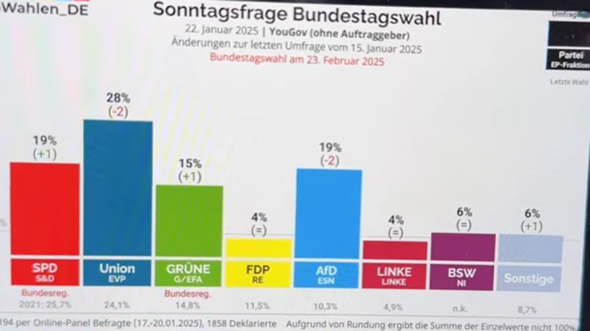 Bild zum Beitrag