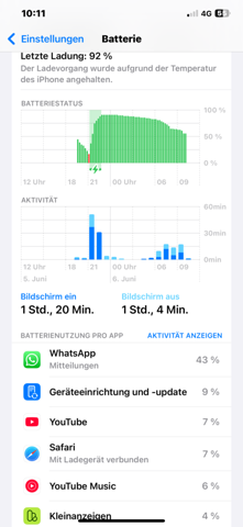 Bild zum Beitrag