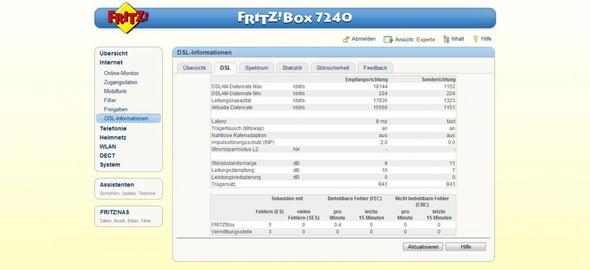 Ist Meine Dsl Datenrate Zu Schwach 1 1 Doppelflat Vodafone Fritz Box 1und1