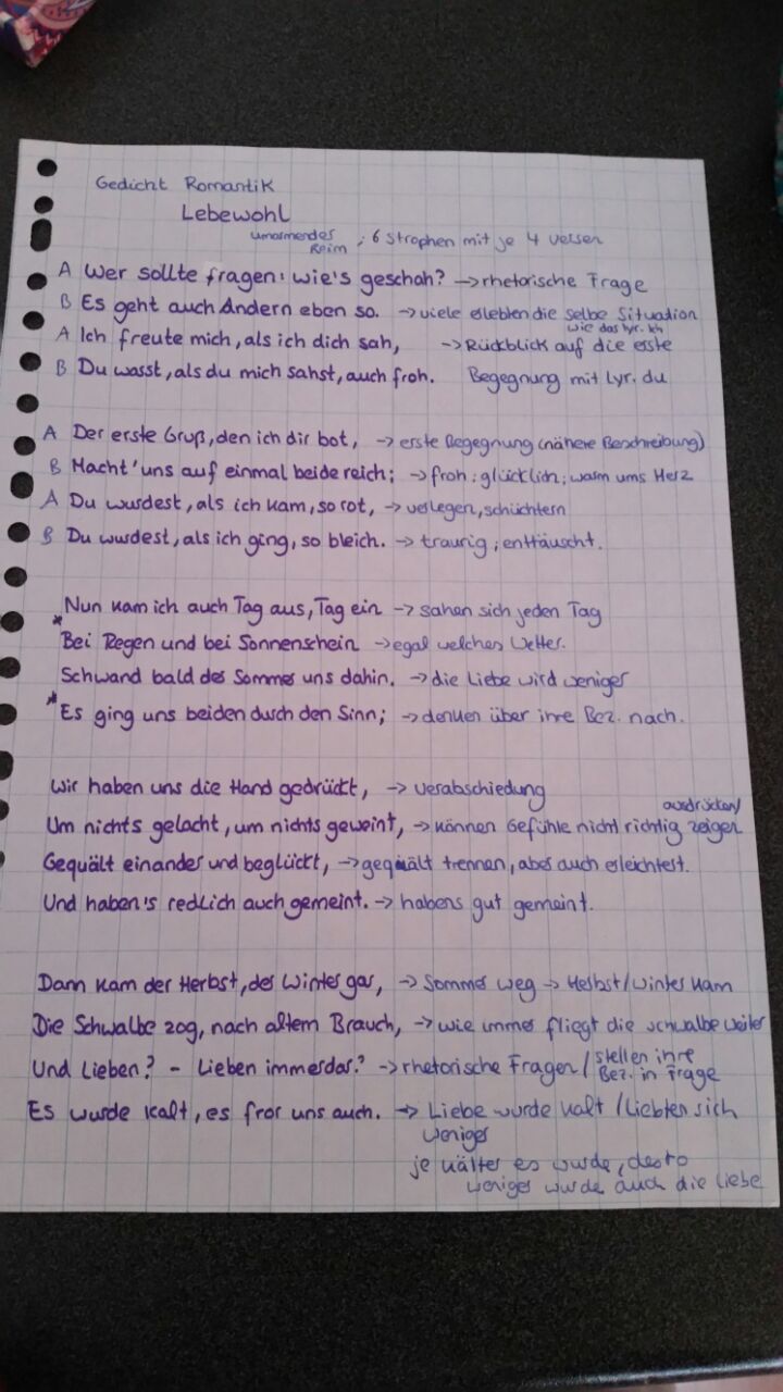 Ist meine Interpretation/ Notizen so richtig? (Schule ...