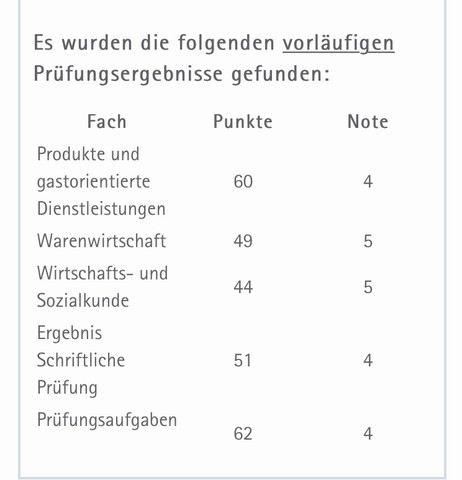 prüfungsergergebnisse - (Ausbildung, Prüfung)