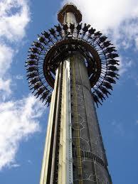 Das ist er.......(schluck) - (Heidepark, Scream, free fall tower)