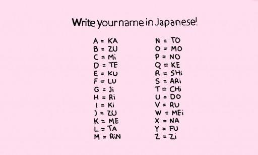 Japanische Namen O Sprache Nintendo Japanisch