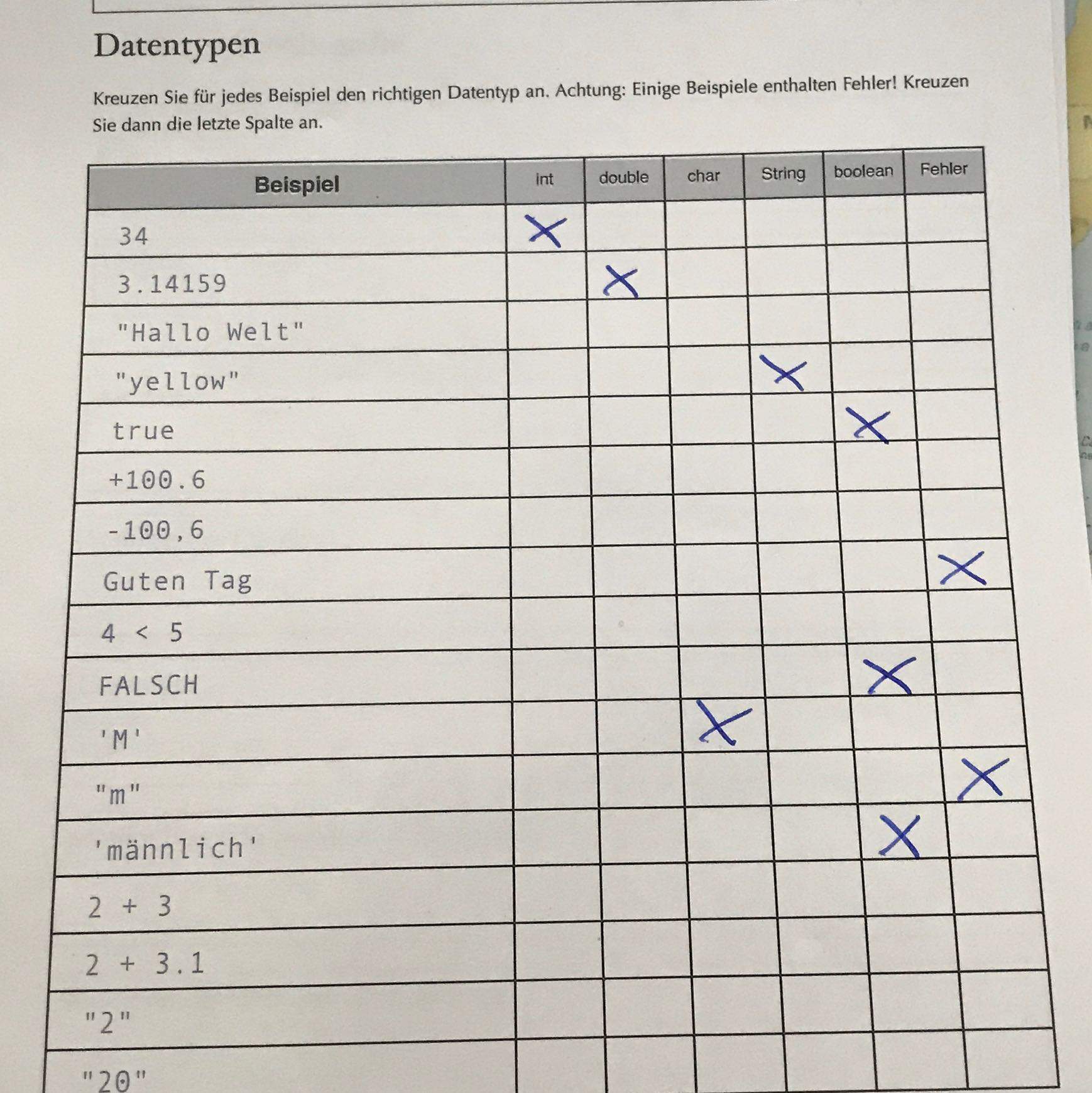 Java Datentypen Aufgabe (Informatik)? (Schule, Ausbildung und Studium ...