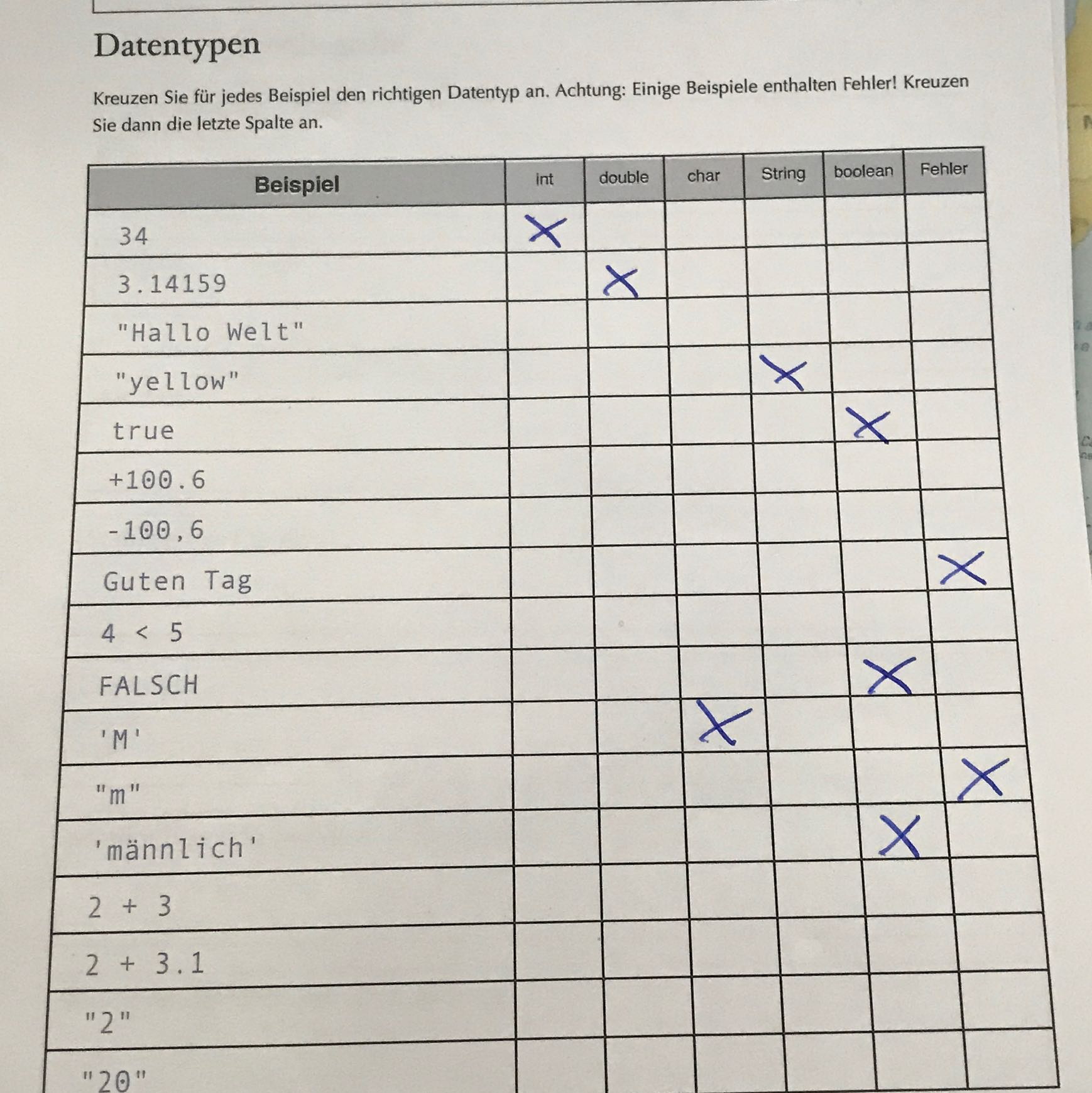 Java Datentypen Aufgabe Informatik Schule Ausbildung Java Datentypen Aufgabe Informatik Schule Ausbildung