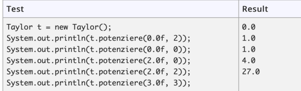 Potenzen Berechnen Java