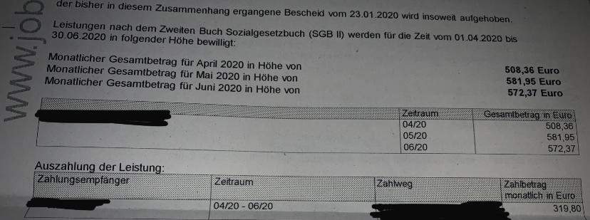 Nachzahlung Vom Jobcenter Wann Auf Dem Konto Jobcenter Nachzahlung?