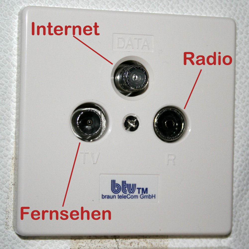 Kabel deutschland fernsehen analog