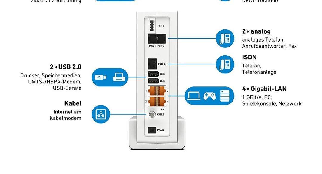 Kabel Modem Anschluss Nicht Zu Finden Computer Technik Spiele Und Gaming Kabel Modem Anschluss Nicht Zu Finden Computer Technik Spiele Und Gaming