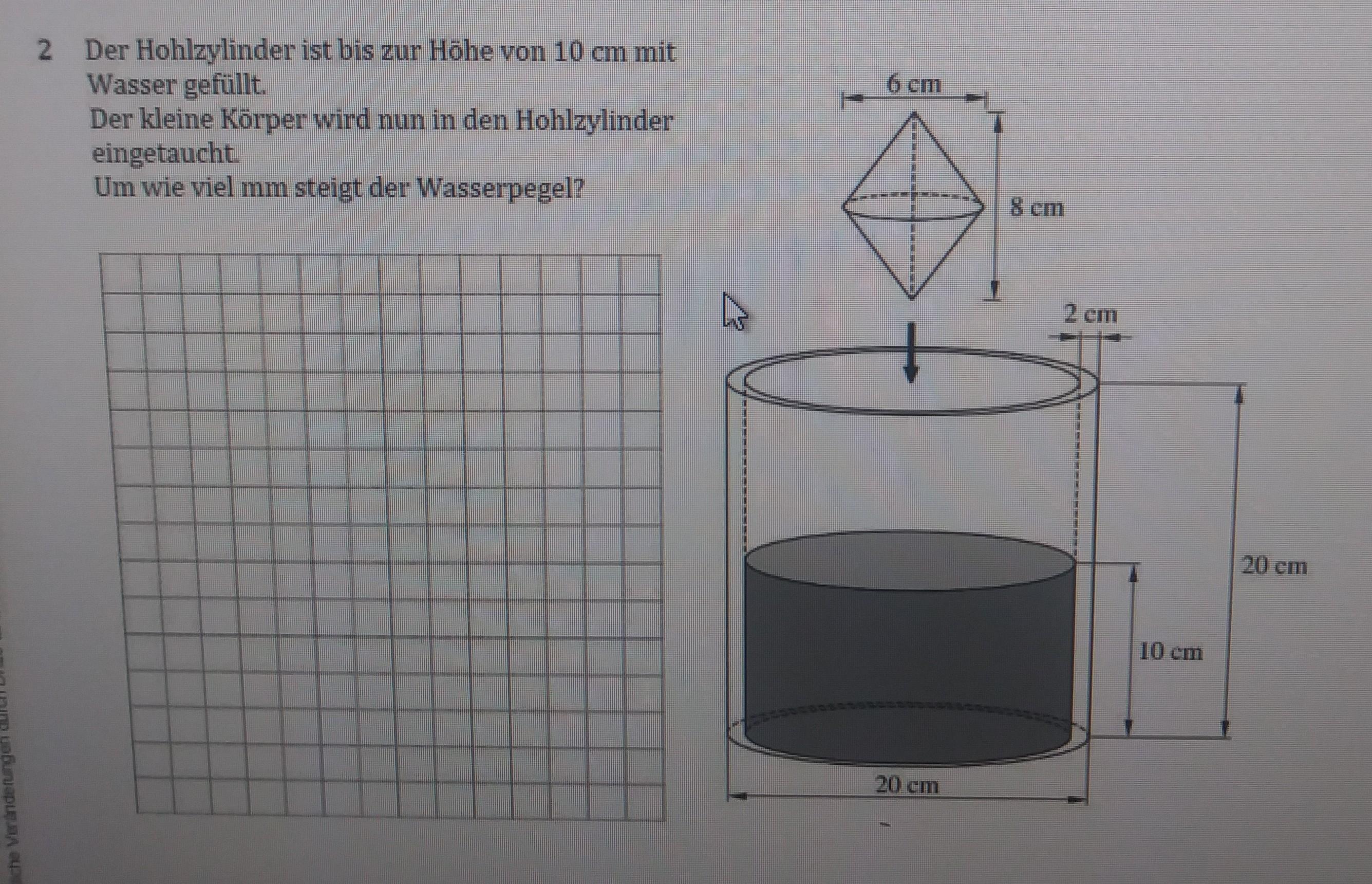 Ich Interessiere Mich Für Das Haus