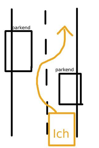 Kann die Breite meines Autos schlecht einschätzen (Straßenverkehr