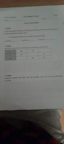 - (Schule, Mathe, Mathematik)