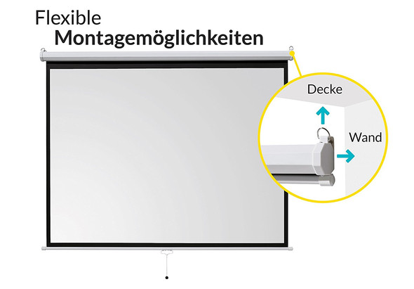 Kann Ich In Einer Mietwohnung Eine Leinwand An Der Decke Befestigen Wohnung Handwerk Montage