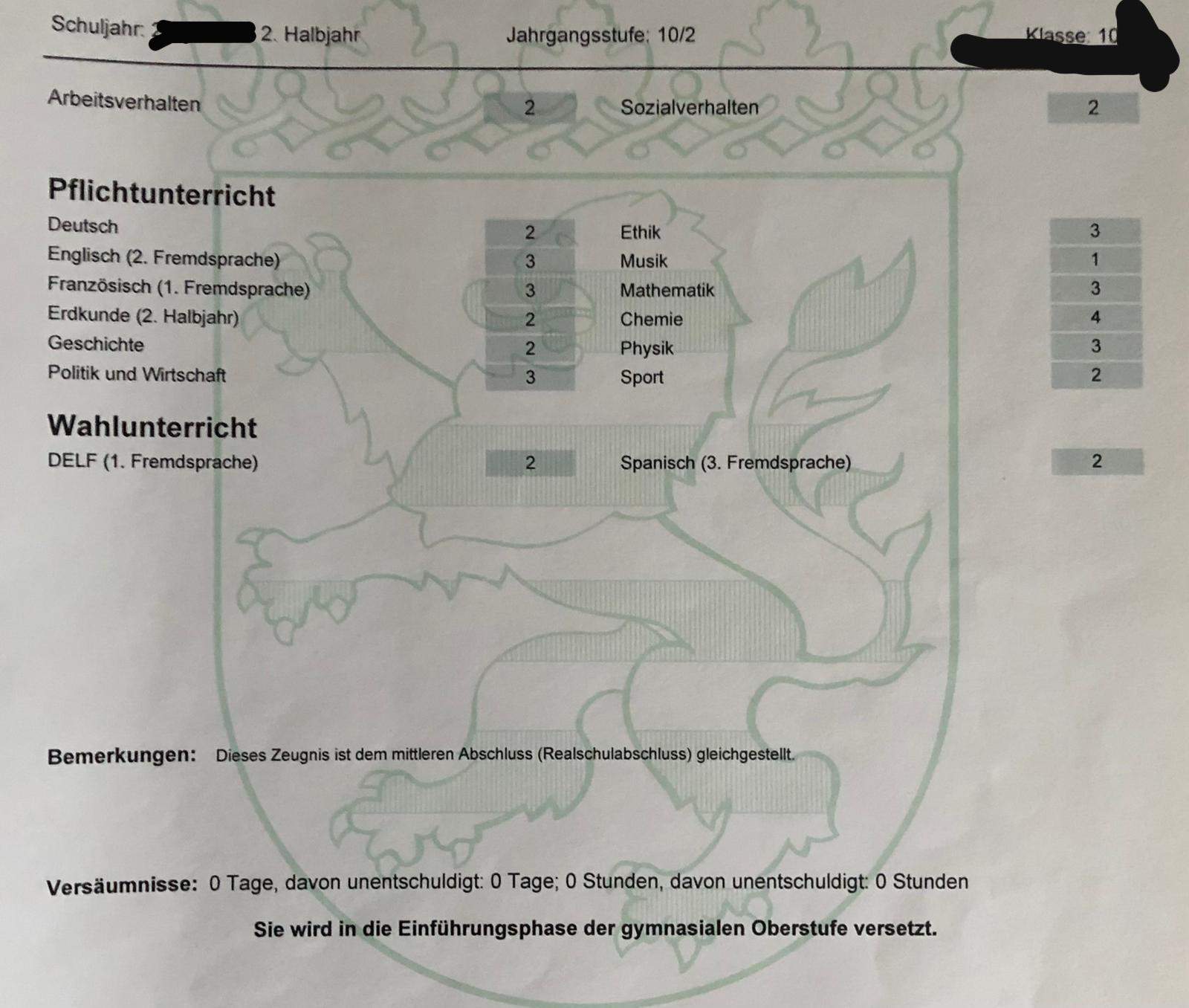 Was Kann Ich Mit Dem Fachabitur Studieren