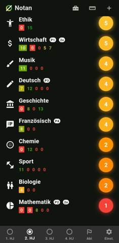 Bild zum Beitrag