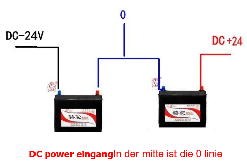 Bild zum Beitrag