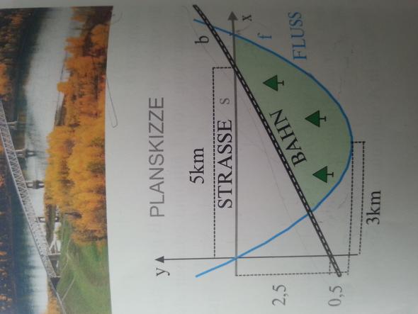 Planskizze - (Mathematik, Hausaufgaben)