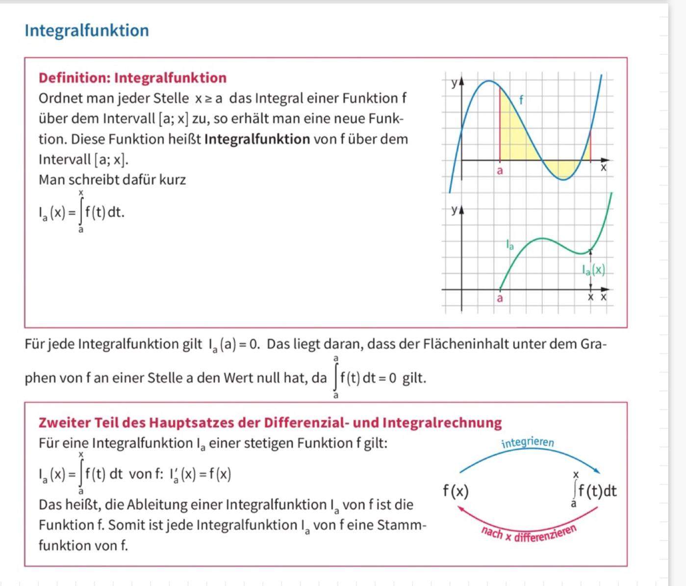 kann jemand mir erklaeren, was das meint? (rechnen, Funktion, Gleichungen)