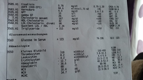 Kann Man Anhand Dieser Blutwerte Gleich Sagen Dass Man Einen Krebs Oder Tumor In Seinem Korper Hat Medizin Arzt Kann Man Anhand Dieser Blutwerte Gleich Sagen Dass Man Einen Krebs Oder Tumor In Seinem Korper Hat Medizin Arzt