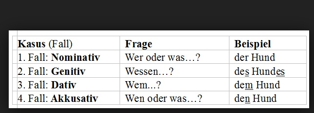 Flirt fragen an den mann