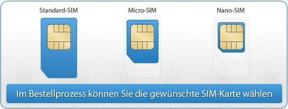 SIM Karten Größen - (Technik, Handy, Smartphone)
