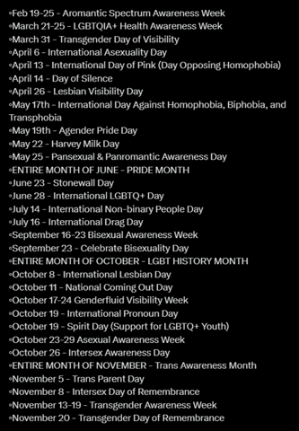 Kann man noch von "Unterdrückung der LGBTQ-Bewegung" sprechen, wenn ihnen 145 Tage gewidmet sind?