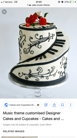 Zahlentorte Einfach Selber Machen Mit Pdf Schablone Einfach