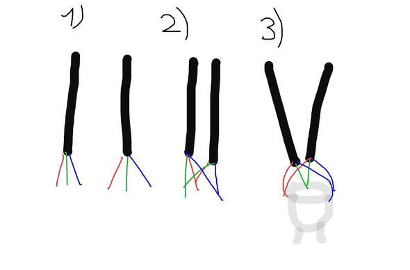 Kann Man Zwei Kabel An Einen Schuko Stecker Anschliessen Elektronik Strom Elektrik