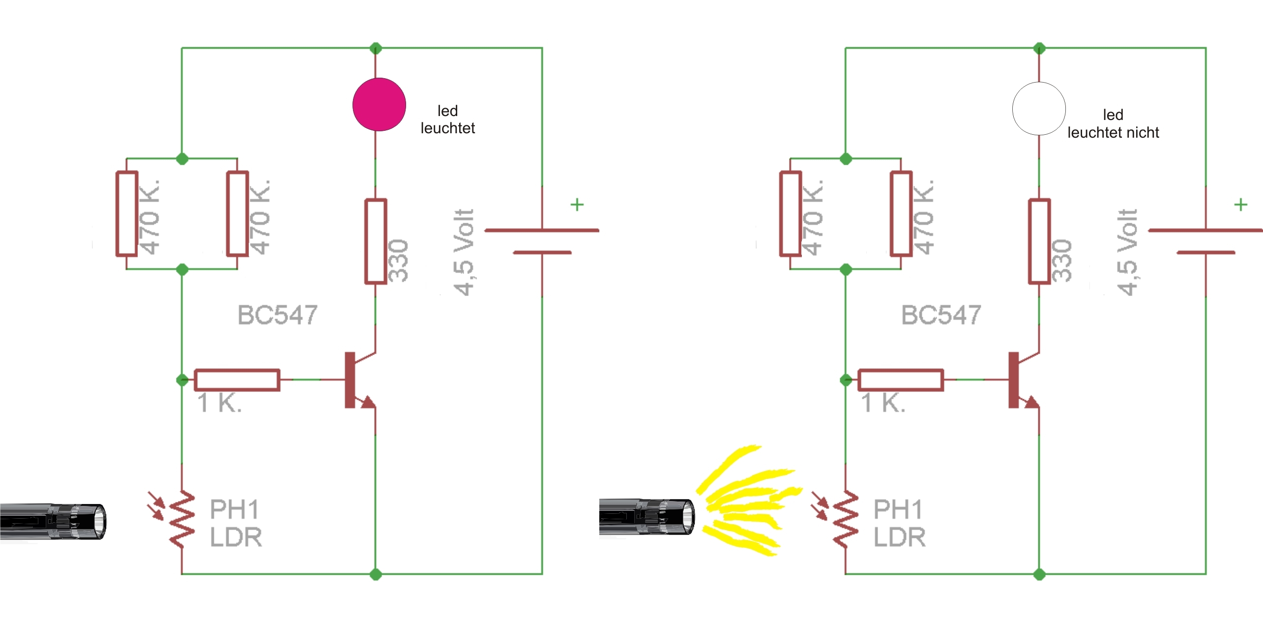 Schaltung bedeutet hightech Kann mir das bitte jemand erklären (Dunkelschaltung)? (Technik
