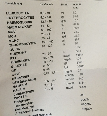 Kann Mir Das Jemand Erklaren C Reaktives Protein Vitamine Wertung Kann Mir Das Jemand Erklaren C Reaktives Protein Vitamine Wertung