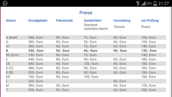 Kann mir einer ausrechnen wie viel Führerschein Klasse B hier (siehe