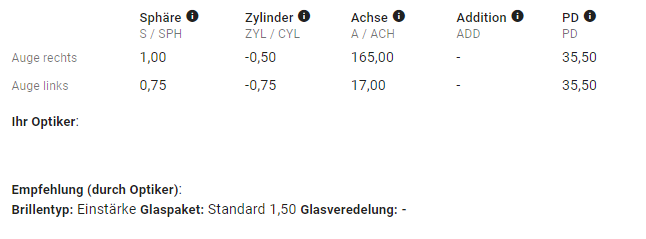 Augenwerte Bedeutung Augenwerte Bedeutung