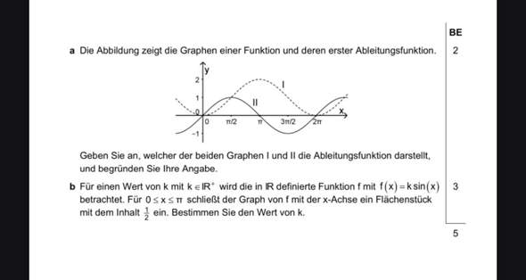 Bild zum Beitrag