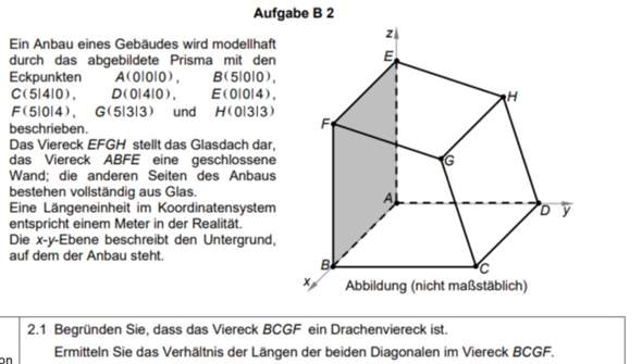 Bild zum Beitrag