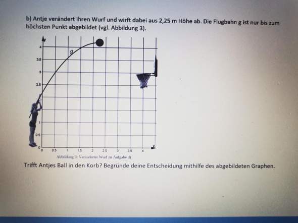  - (Mathematik)