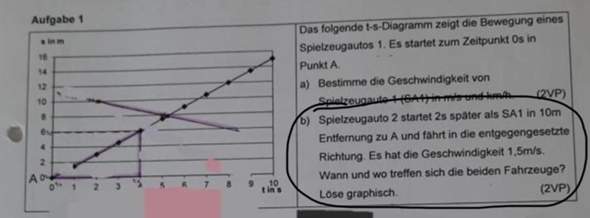 Bild zum Beitrag