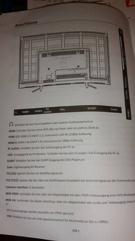 TV Ports Handbuch - (Technik, TV, Sound)
