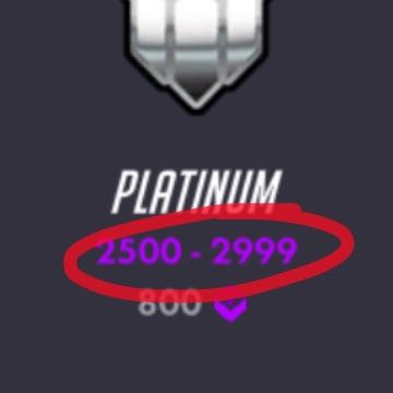 Ranking-System in Overwatch - (Games, Gaming, Overwatch)