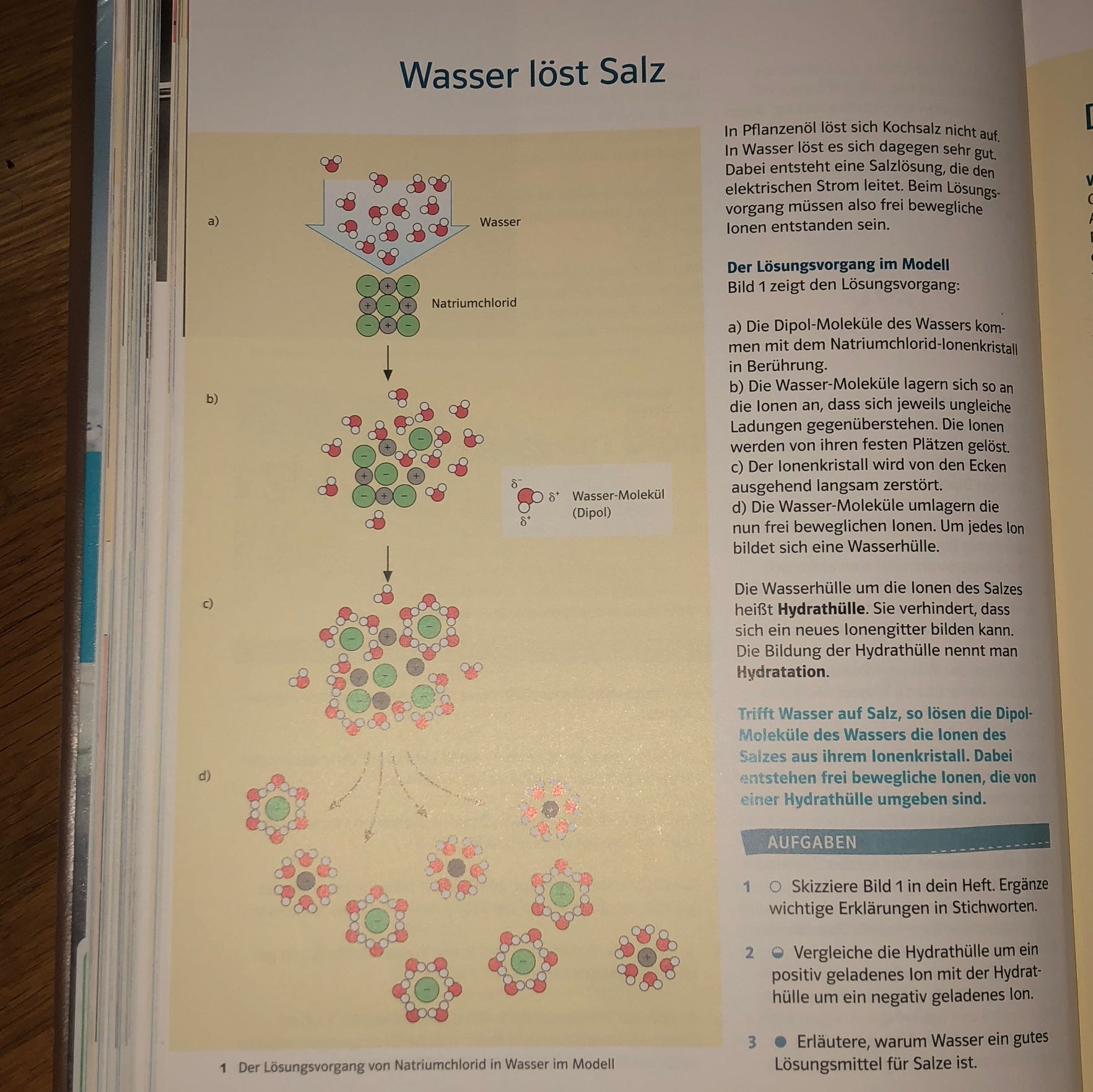 Kann Mir Jemand Diesen Weg Erklaren Schule Chemie Wasser