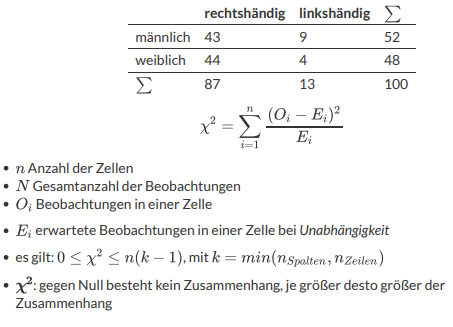 Kann mir jemand erklären, was es mit dieser ...