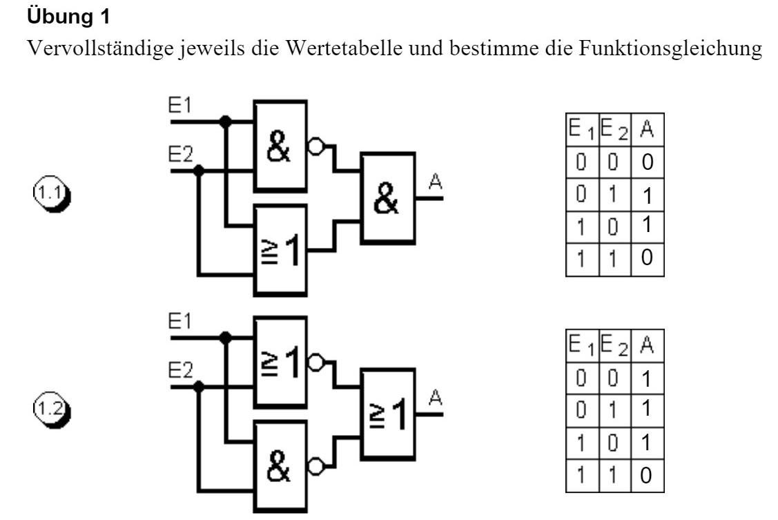 Kann Mir Jemand Erklären Wie Man Eine Funktionsgleichung Für Eine ...