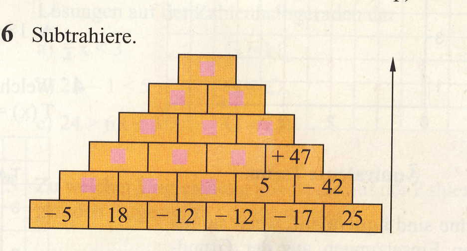 Zahlen Pyramiden Beispiele | Zahlenpyramiden – MWPGLA